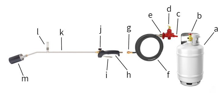 Gas Torch Part Diagram