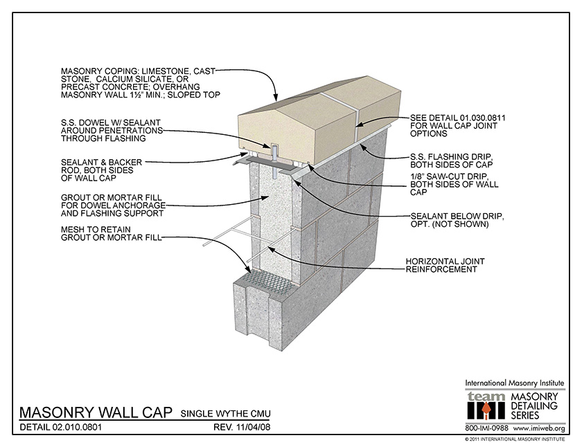 Masonry Wall Coping Cap 