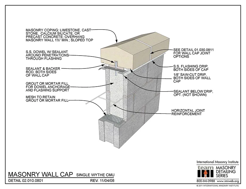 Masonry Wall Coping Cap Masonry Wall Coping Cap
