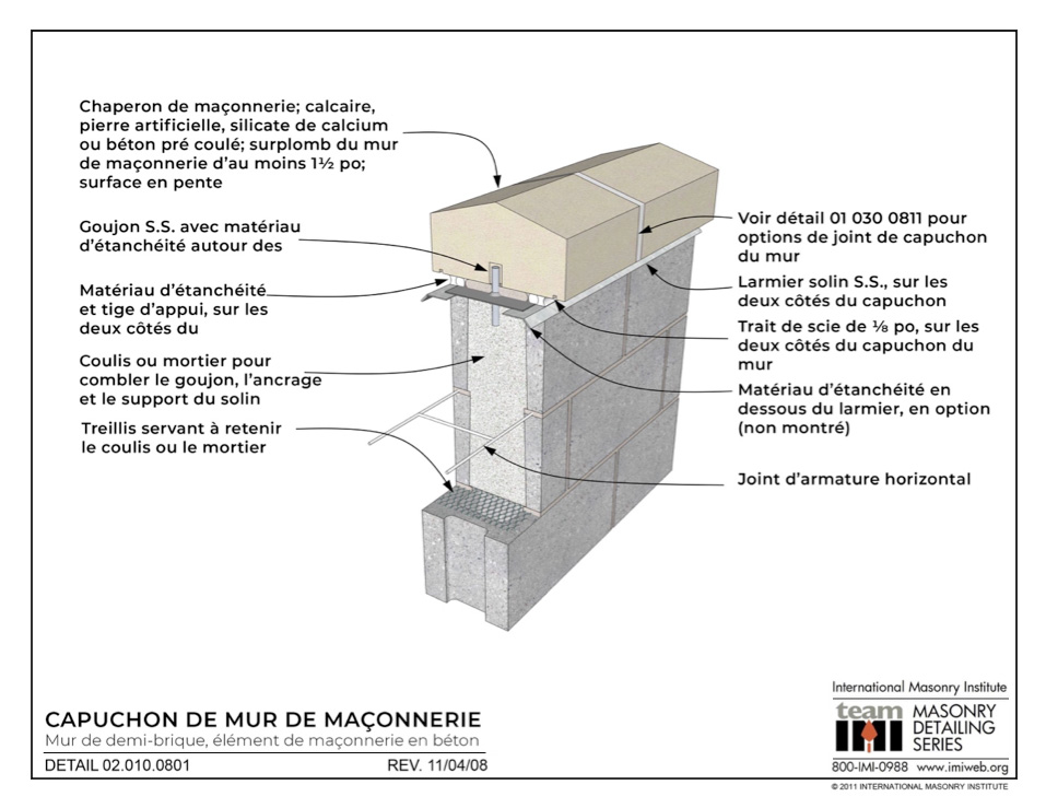 Masonry Wall Coping Cap 