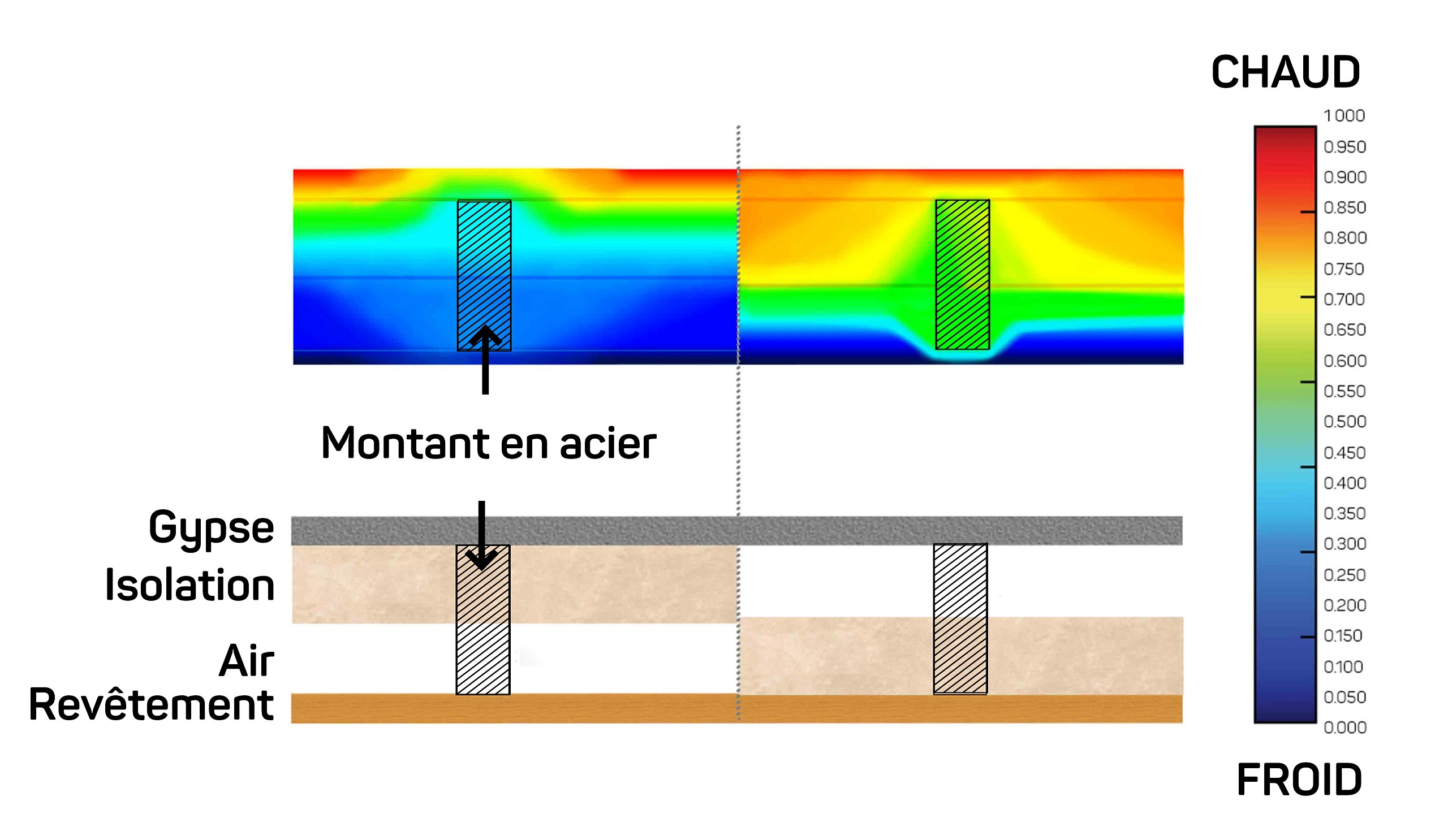 continous insulation