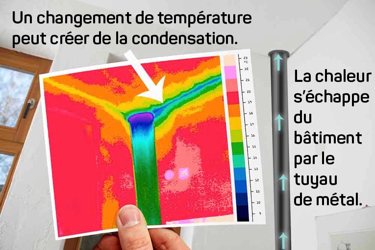 Thermal imaging temperature change condensation heat escaping via metal pipe