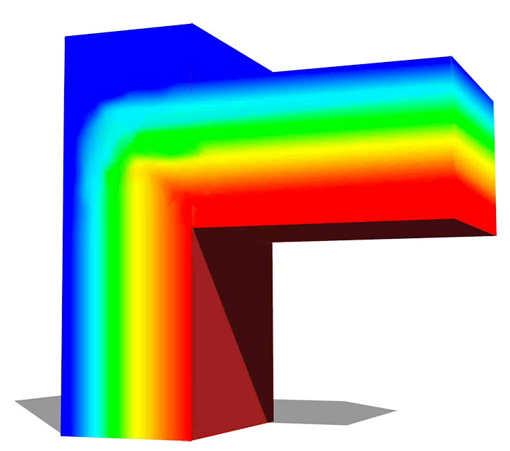 parapet with thermal break