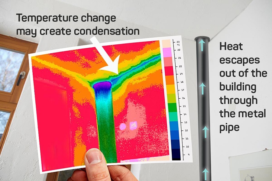 Thermal imaging temperature change condensation heat escaping via metal pipe