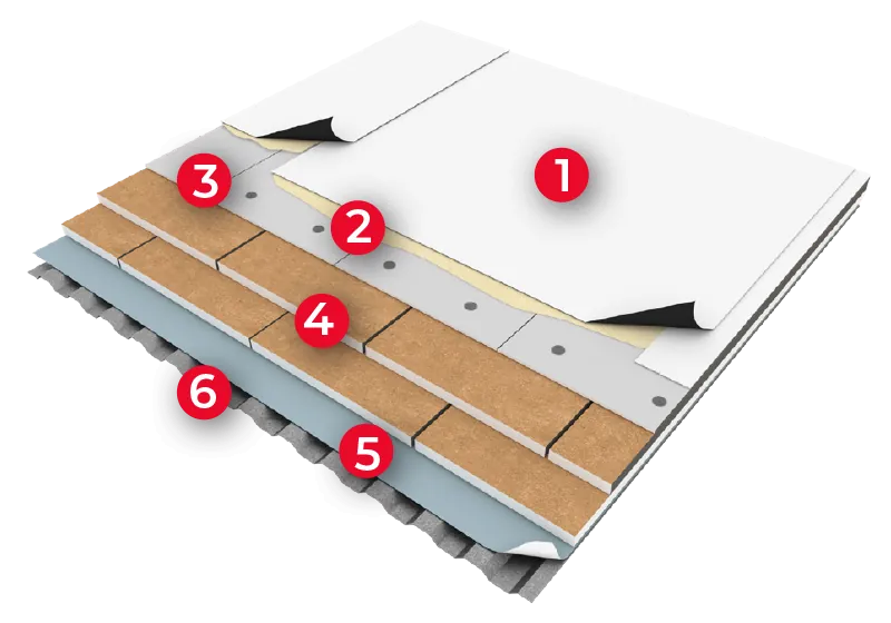 Adhered TPO Roofing System