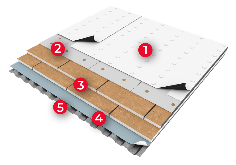 Induction-Welded TPO Roofing System