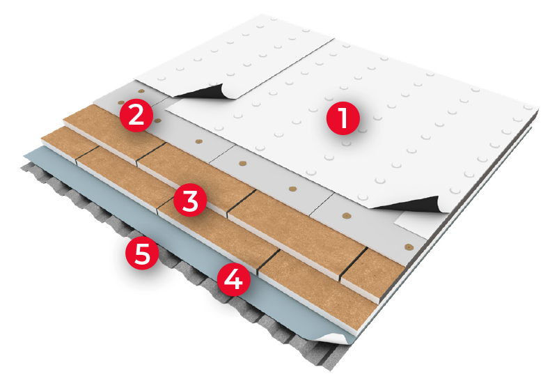 Induction-Welded TPO Roofing System