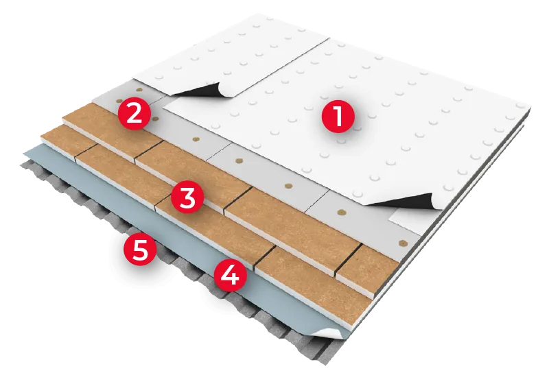 Induction-Welded TPO Roofing System