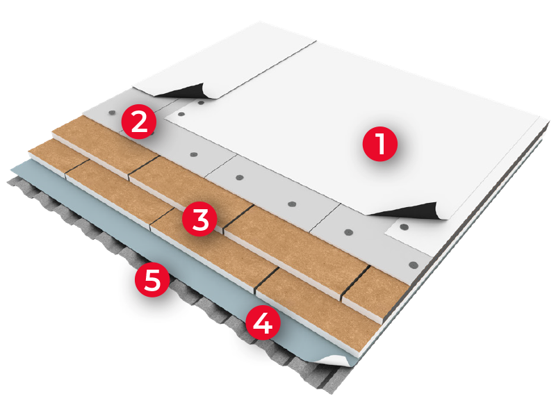 Mechanically Attached TPO Roofing System