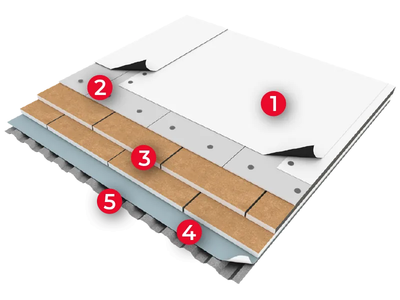 Mechanically Attached TPO Roofing System
