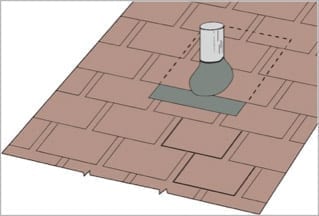 Complete shingle installation above the plumbing stack flashing