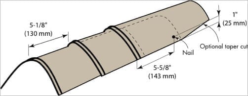 An example of a hip and ridge installation
