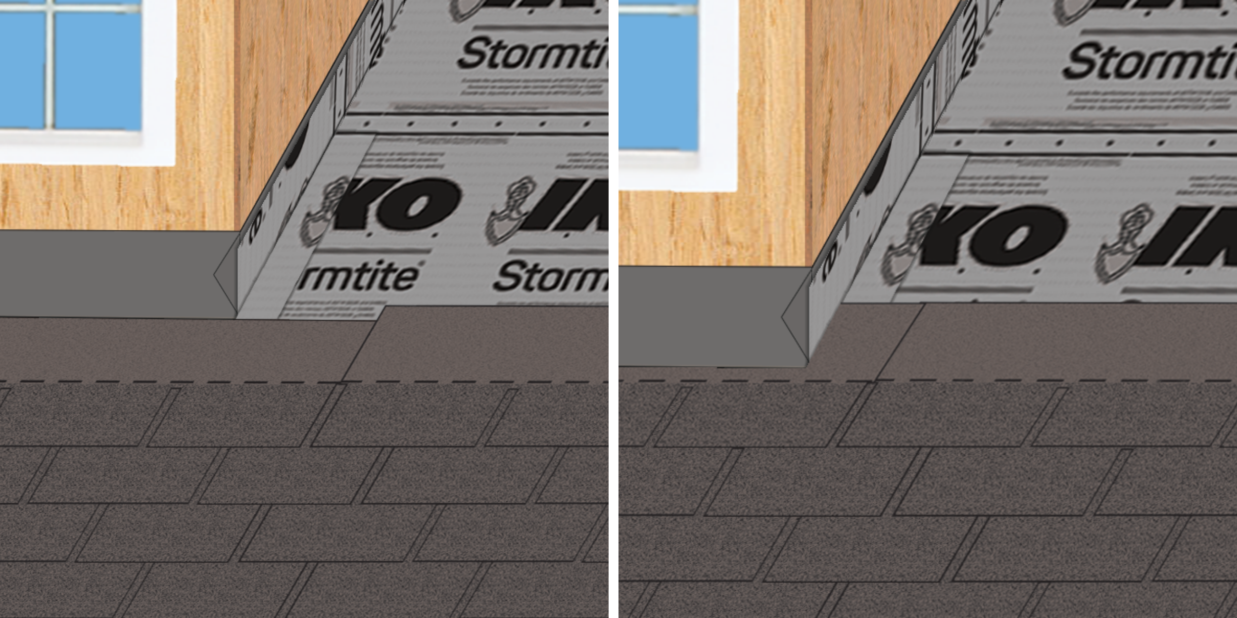 A diagram highlighting the proper placement of ice and water protector at the base and up the side of a dormer wall before shingle installation.