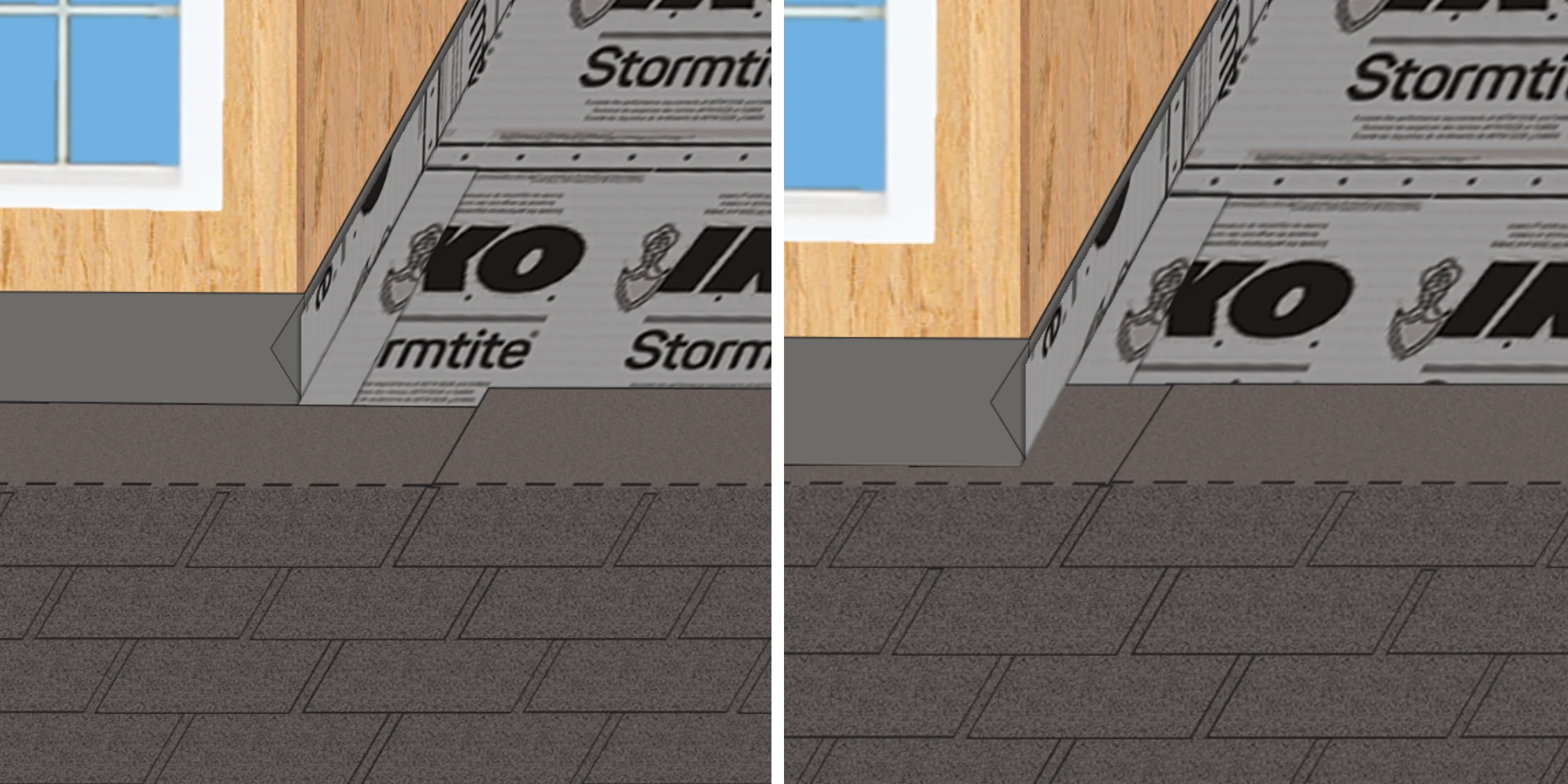 A diagram highlighting the proper placement of ice and water protector at the base and up the side of a dormer wall before shingle installation.
