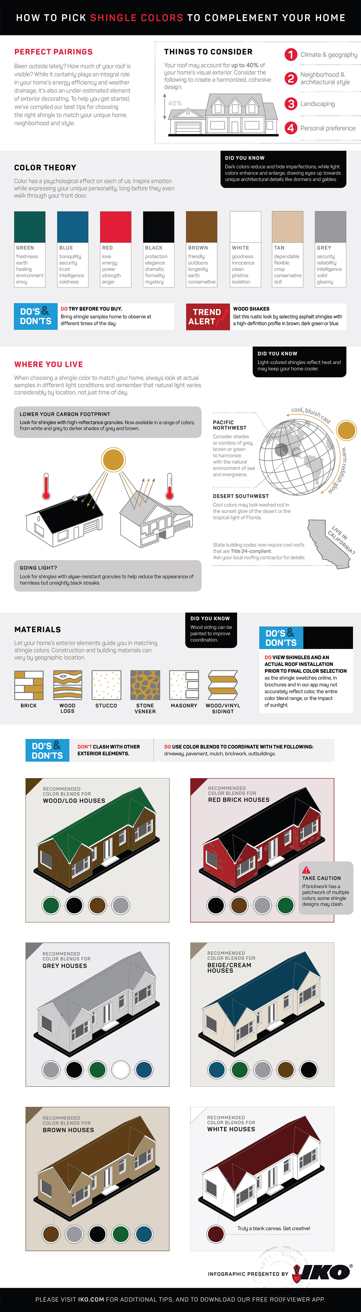 How to Pick Shingle Colors [INFOGRAPHIC]