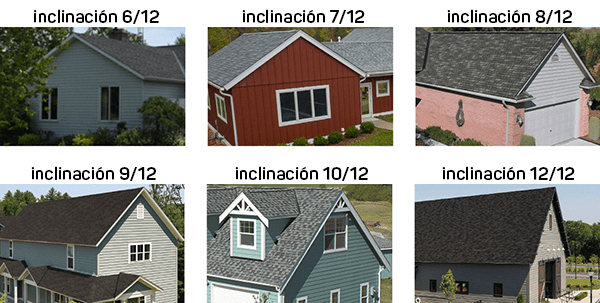 Ejemplos de pendiente del techo