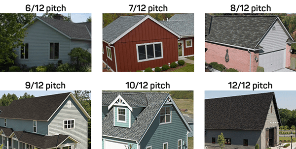 Examples of Different Roof Slopes