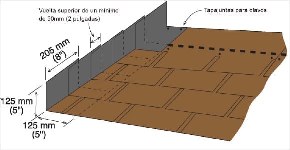 Piezas intermitentes de metal paso