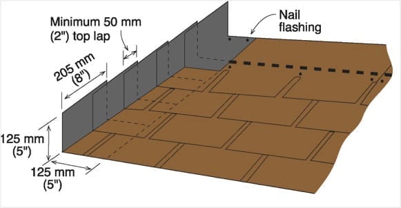 Metal Step Flashing Pieces