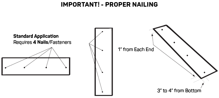 diagram showing where to place nails on asphalt shingles
