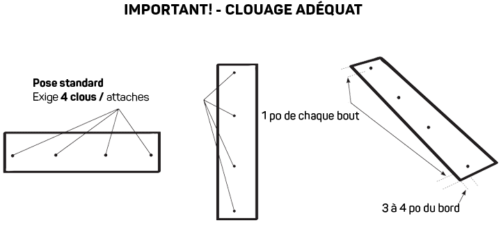 diagram showing where to place nails on asphalt shingles