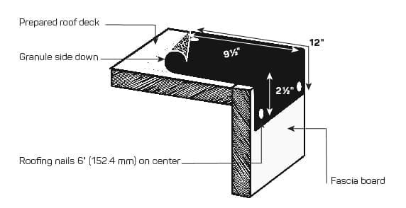 ROOF EDGE DETAIL