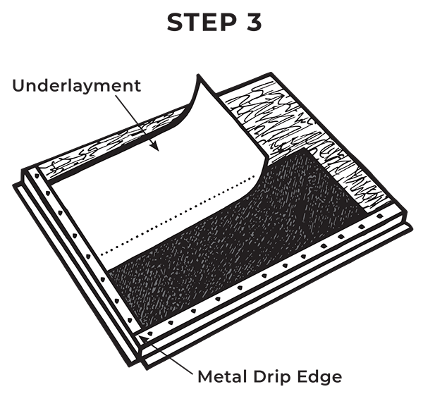 IKO EdgeSeal Application Instructions Step 3 Underlayment