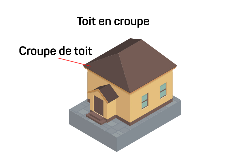 Toit en croupe ou toit à pignon : avantages et désavantages - IKO