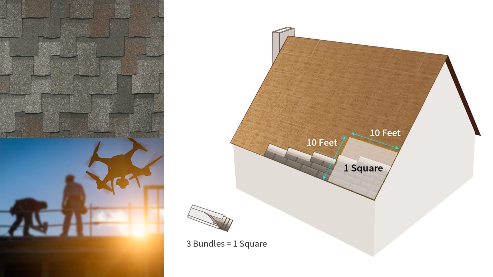 montage of shingles, a drone and roof measurement graphic