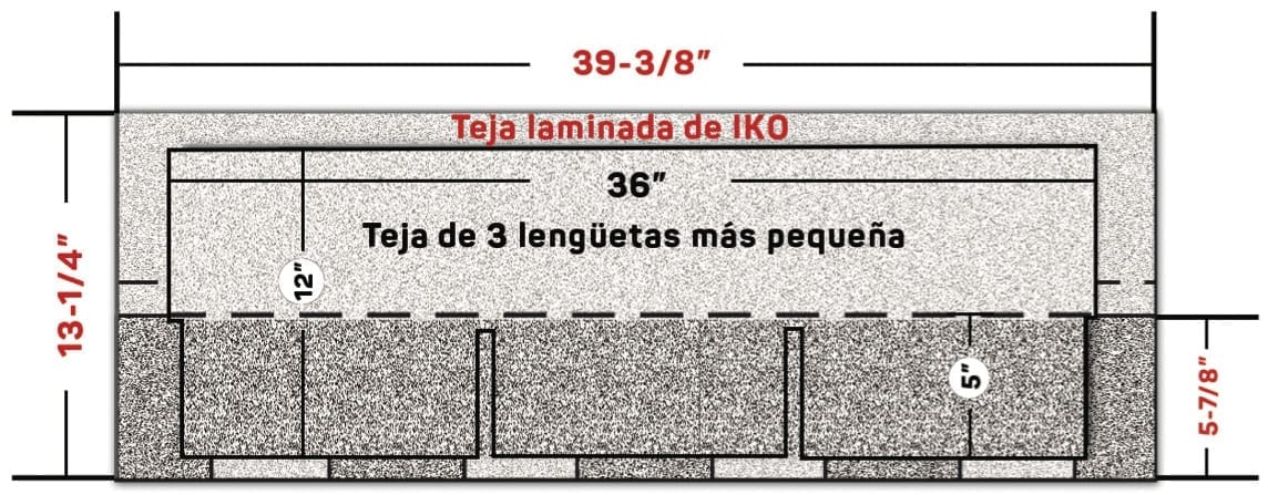 roof shingle dimension comparison