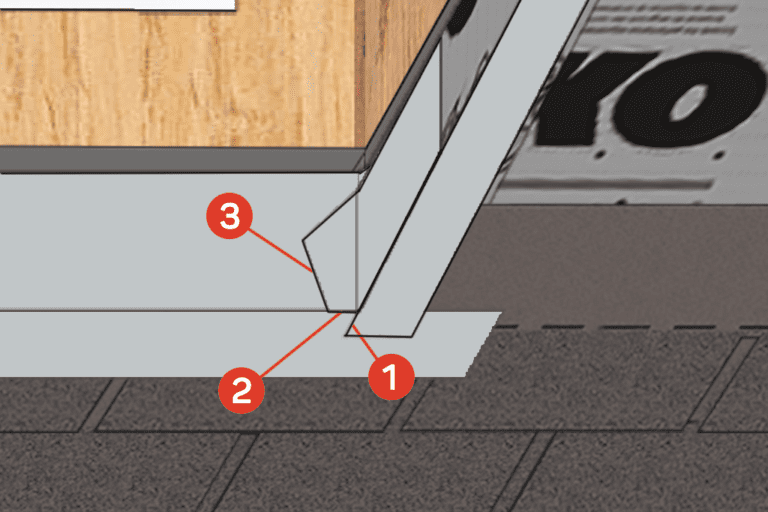 How to Install Roof Shingles on a Dormer + Types of Dormers IKO