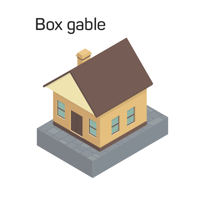 box gable roof