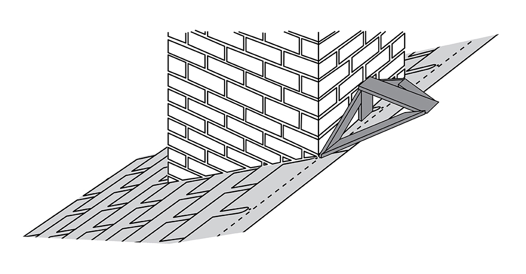 build roof cricket frame