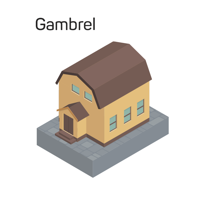 gambrel roof