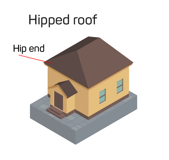 hipped roof