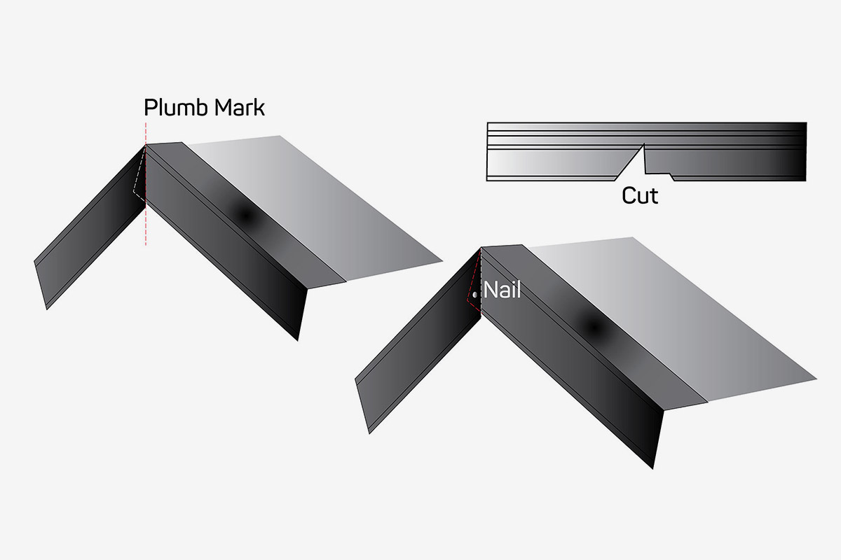 graphic showing how to cut and fold a drip edge to fit over a ridge