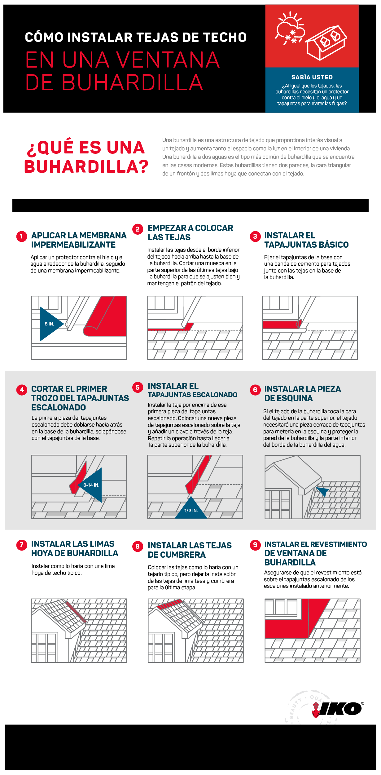 how to install roof shingles on a dormer