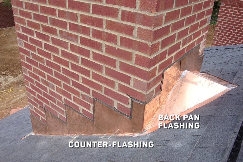 labelled view of copper flashing around a chimney