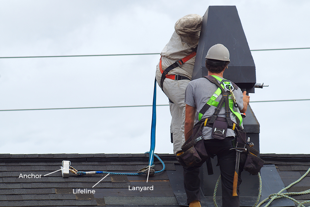 How To Use A Roofing Harness (2021 Step-By-Step Guide)